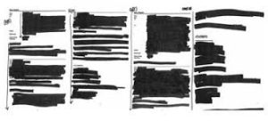 Agency reponse to FOIA request.